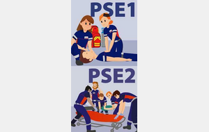 POUR LES FORMATIONS PSE 1 -2 OU RECYCLAGE PSE - Prochaine date : 29.12.2025