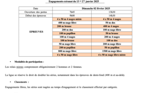 Championnat Régional des Maitres.