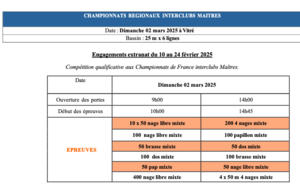 INTERCLUBS Maitres 