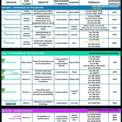 GROUPES TARIFS - HORAIRES 2026-2027